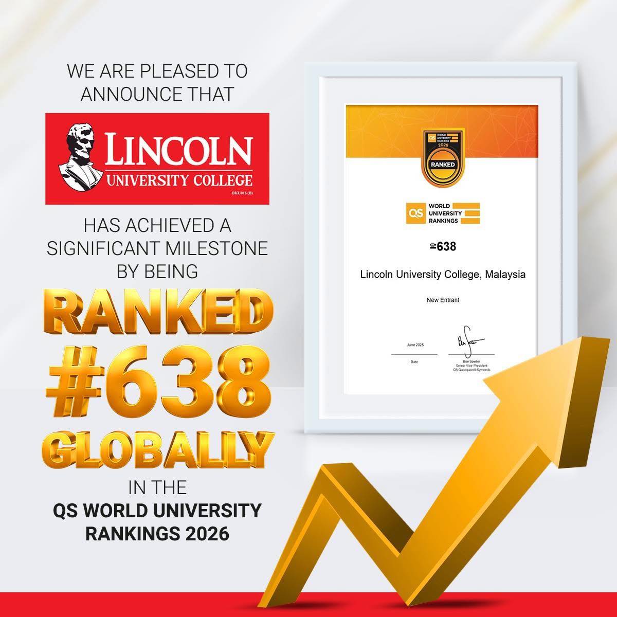 World University Ranking 638